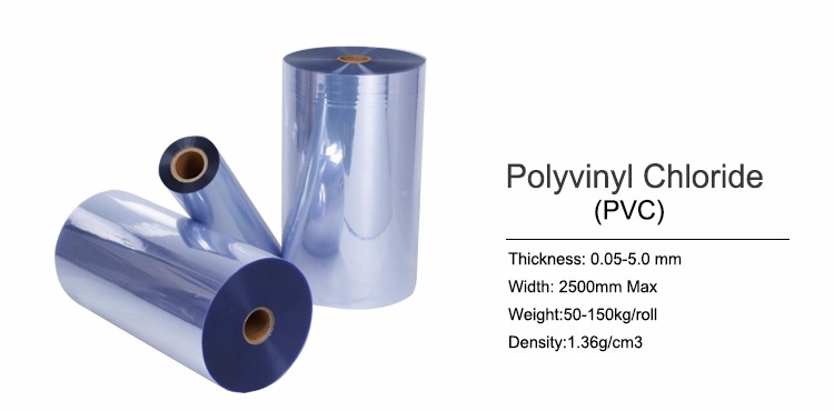 0.5mm Thickness Rigid Transparent PVC Plastic Film Roll China Manufacturer