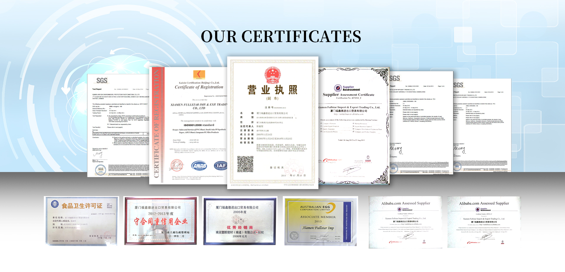 Certificates